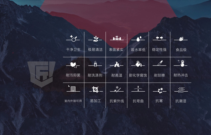 产品18大特性